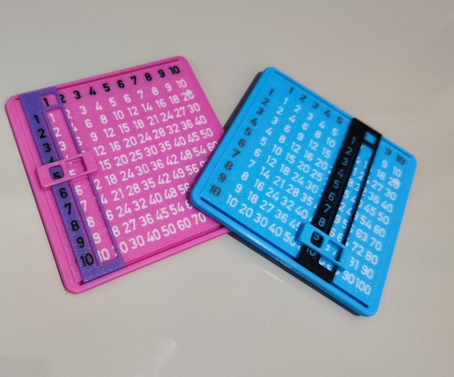 Tablas de multiplicar