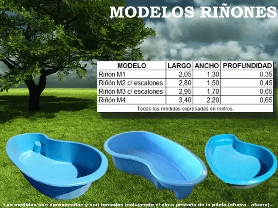 modelos disponibles
