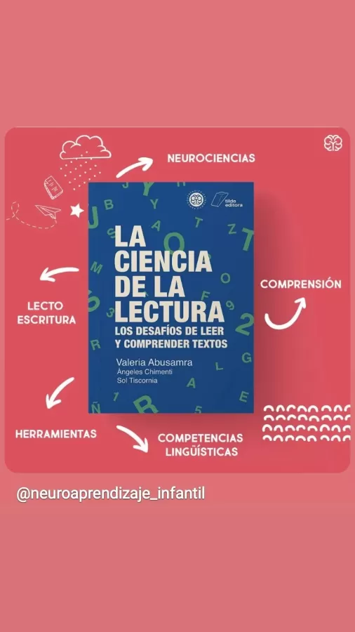 La Ciencia de la Lectura 